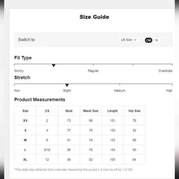 LOVE&LEMONADE GOWN - Picture 7 of 7